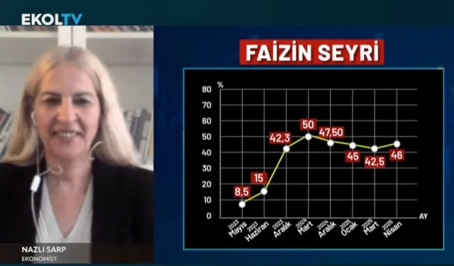 Ünlü ekonomist evinde ölü bulundu!