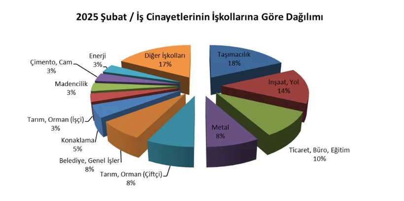 Ekran Goruntusu 2025 03 04 115942 8G5U