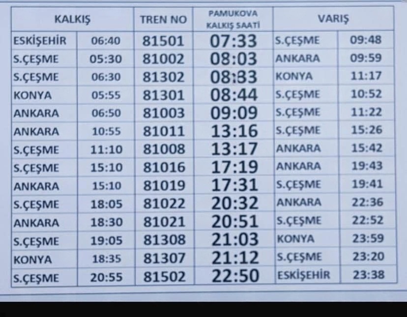 Pamukova Hızlıtren