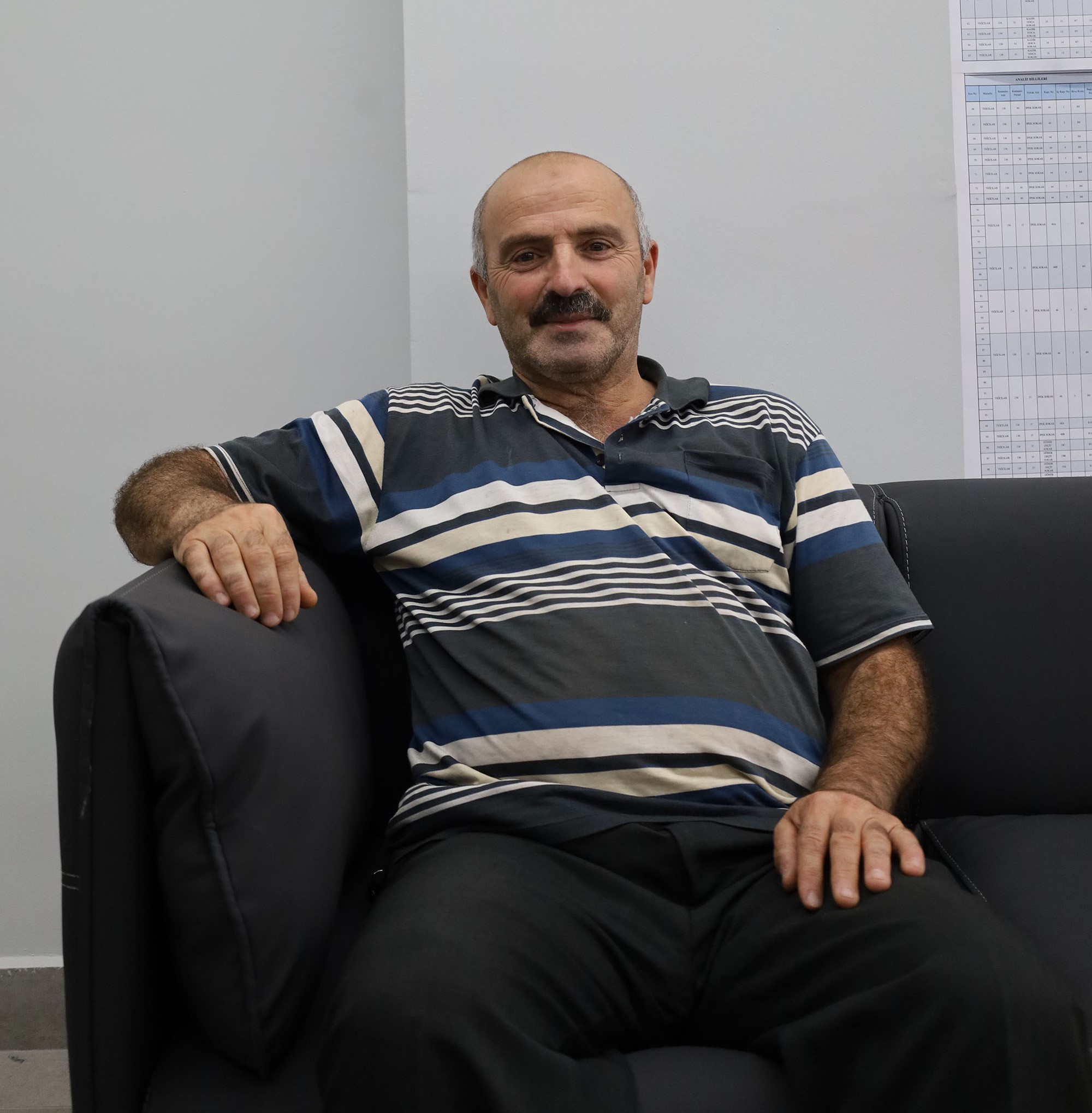 15 Resul Kıran