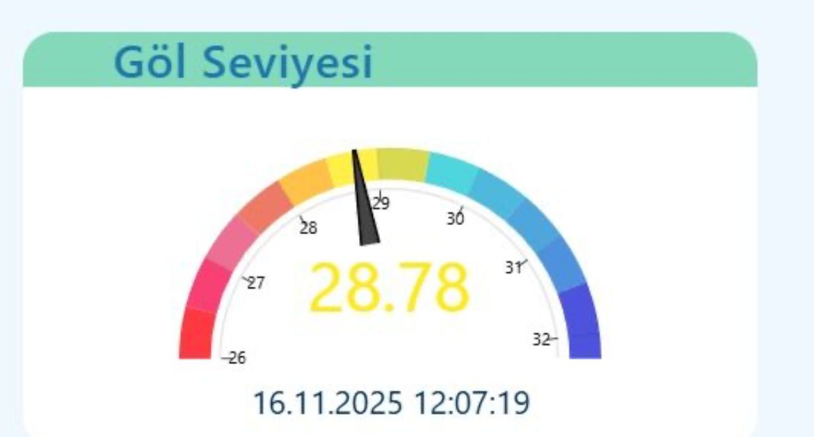 Whatsapp Görsel 2025 11 16 Saat 12.55.43 5F29Bf04