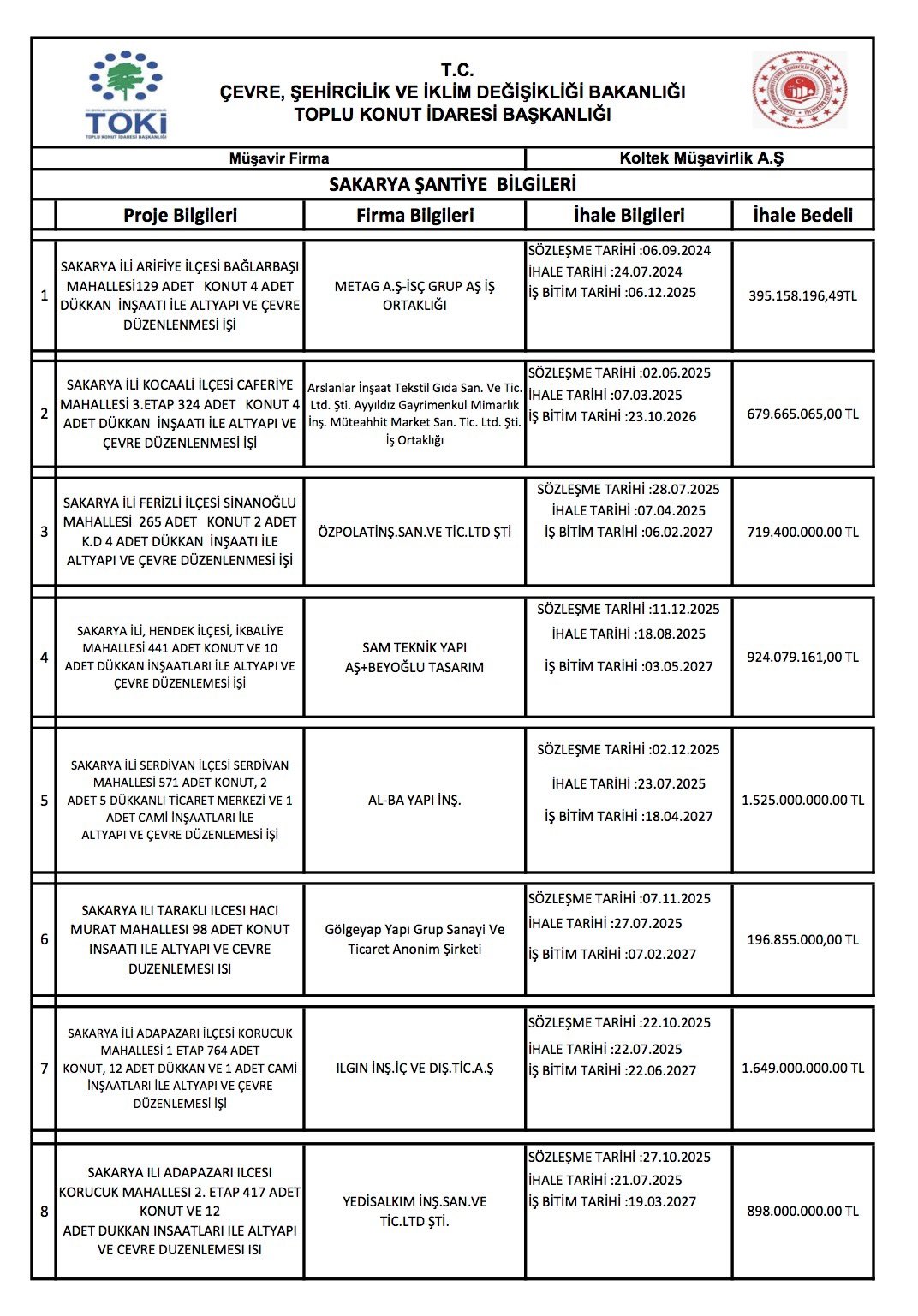 G8 Tg V4 R X Q A Q1 U P F