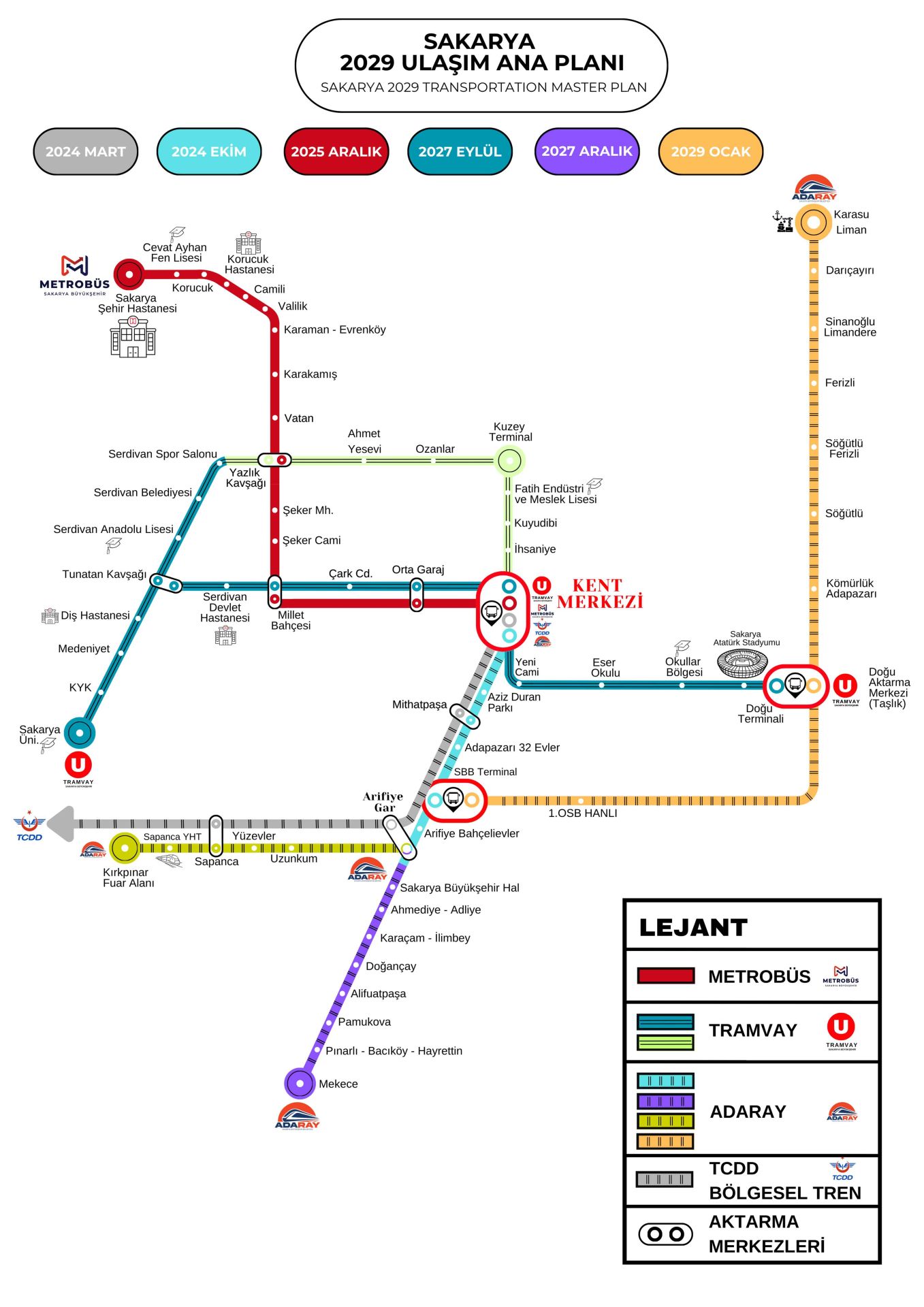 Ulasim Sakarya Websitesi638980035656077829