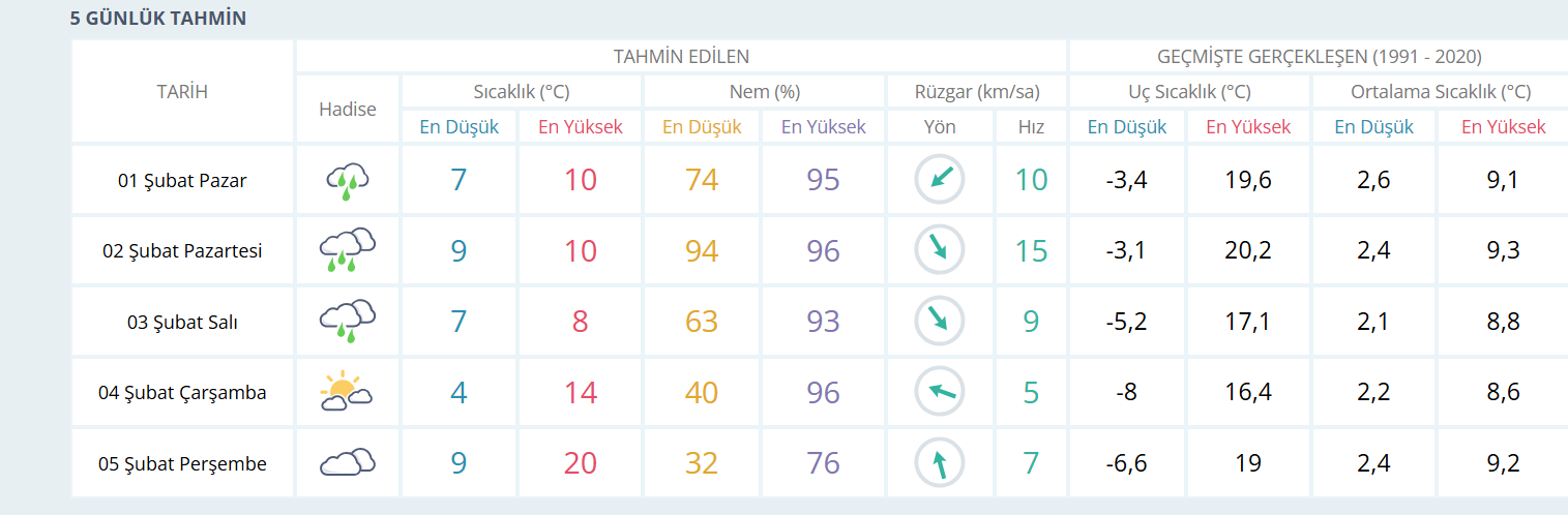 Ekran Görüntüsü 2026 02 01 111651