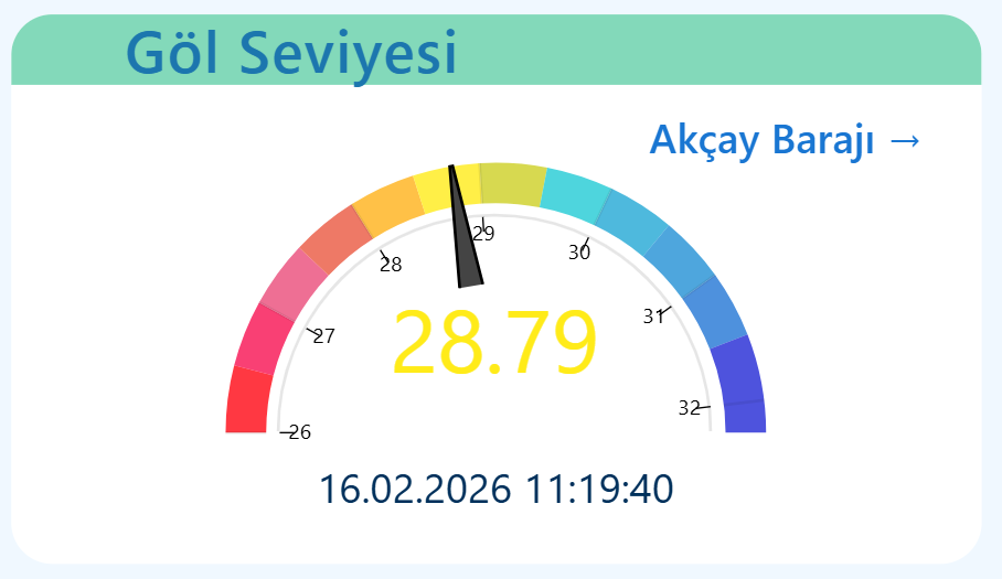 Ekran Görüntüsü 2026 02 16 112443