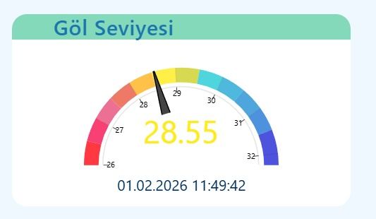 Sapanca Golunde Yukselis Suruyor 2
