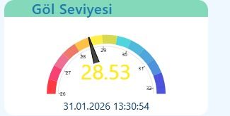 Sapanca Golunde Yukselis Suruyor