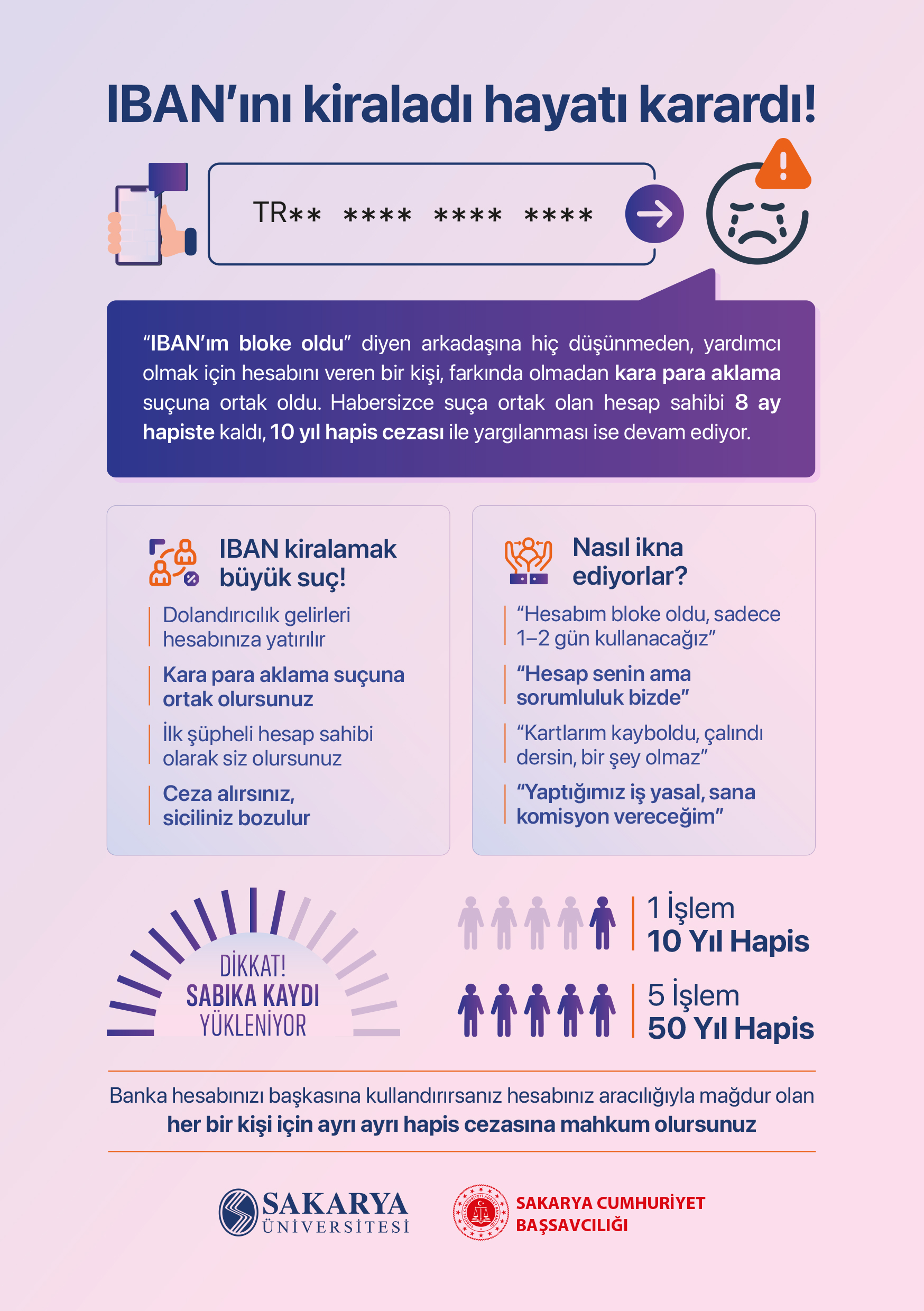 Üniversite Öğrencilerine “Iban Kiralama” Farkındalığıüniversite Öğrencilerine “Iban Kiralama” Farkındalığı (5)