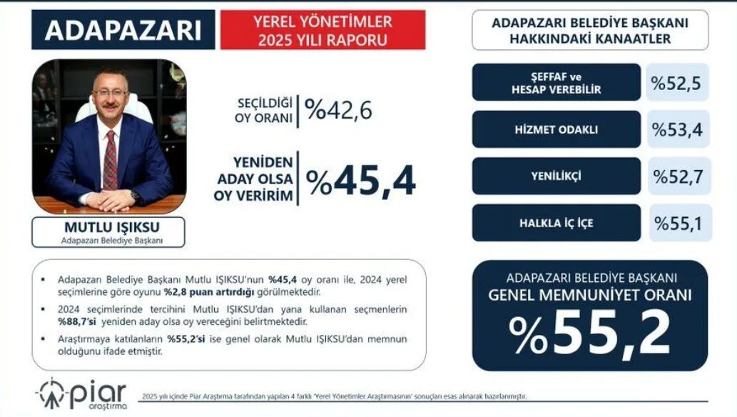 Ekran Goruntusu 2026 03 03 222533