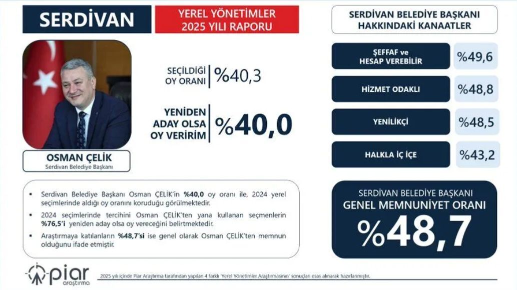 Ekran Goruntusu 2026 03 03 222541