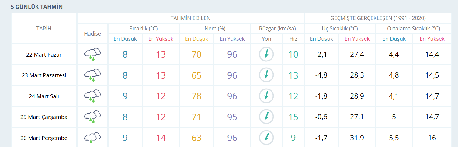 Ekran Görüntüsü 2026 03 22 095535