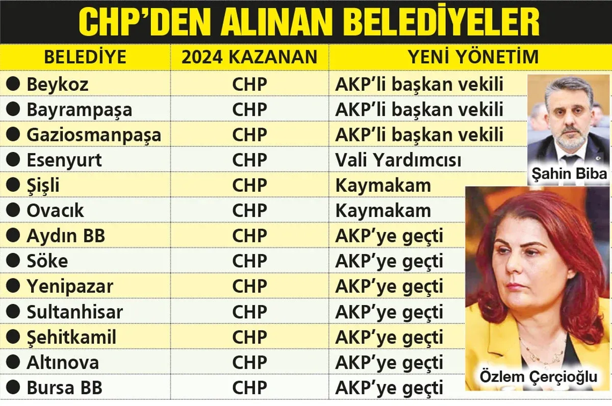 2E0C9F8F 1Bf8 4646 897C C69Ba9F37533