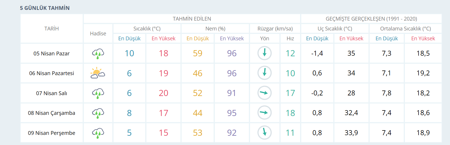 Ekran Görüntüsü 2026 04 05 094059