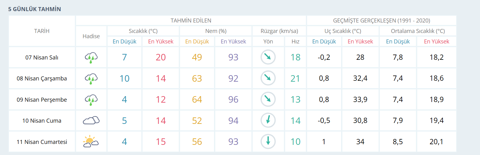 Ekran Görüntüsü 2026 04 07 100516