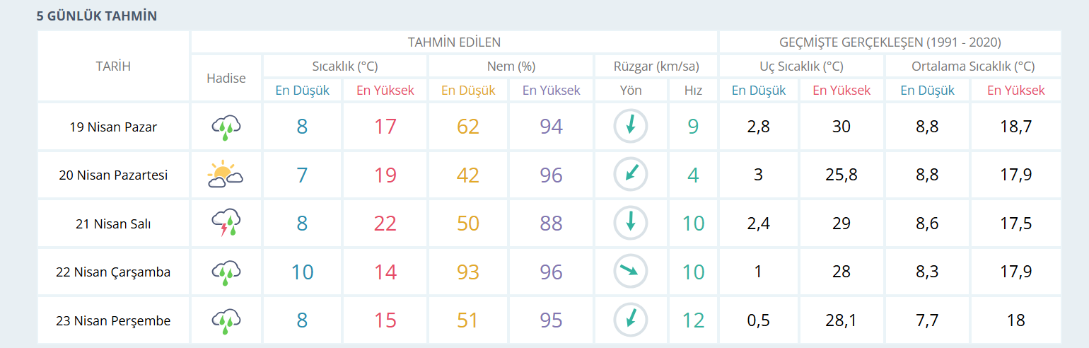 Ekran Görüntüsü 2026 04 19 115902