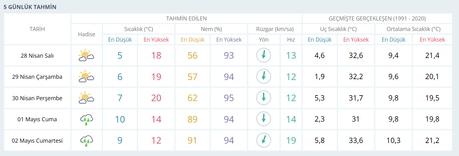 Ekran Görüntüsü 2026 04 28 094858-1