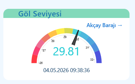 Ekran Görüntüsü 2026 05 04 095610