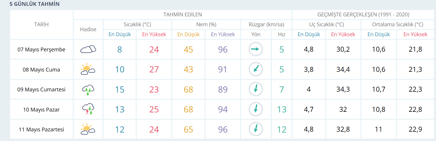 Ekran Görüntüsü 2026 05 06 141527