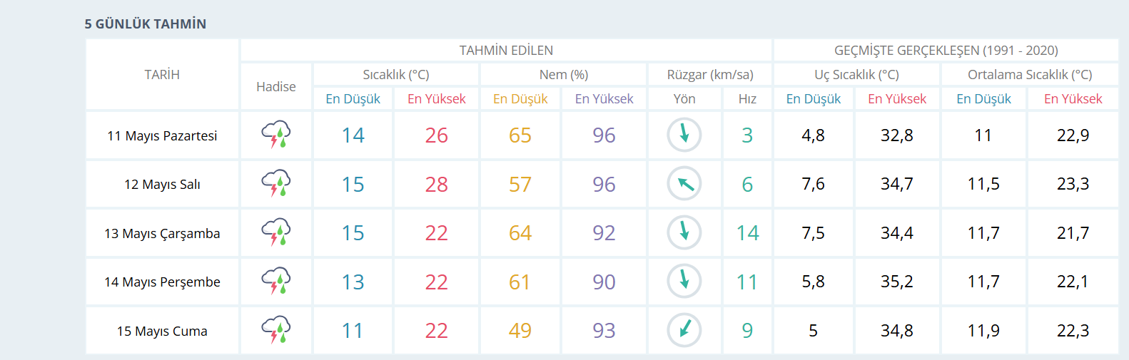 Ekran Görüntüsü 2026 05 10 151816-1