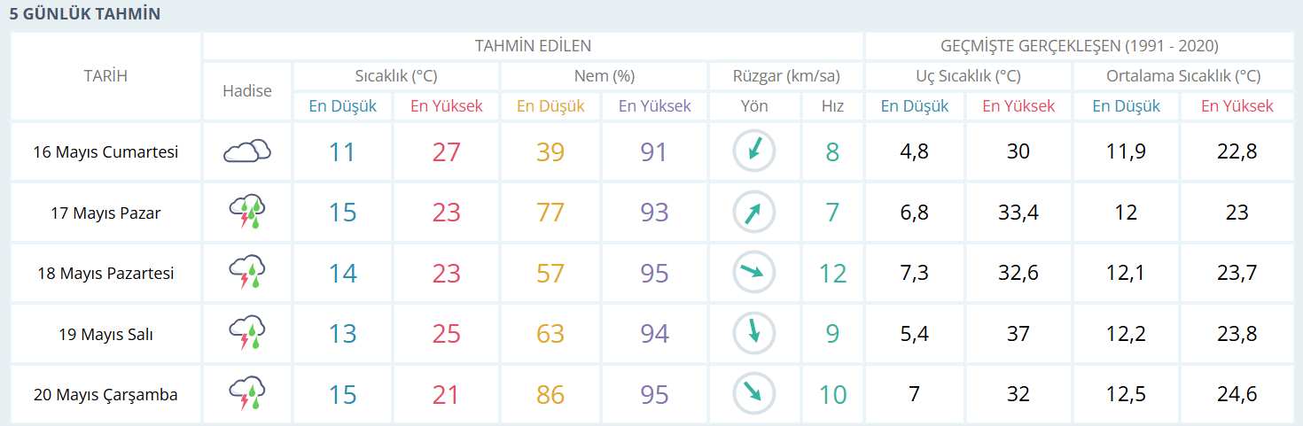 Ekran Görüntüsü 2026 05 15 123455