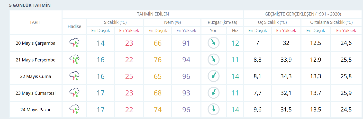 Ekran Görüntüsü 2026 05 19 143157