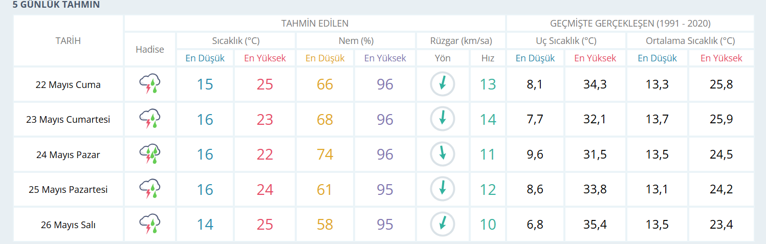 Ekran Görüntüsü 2026 05 21 160916