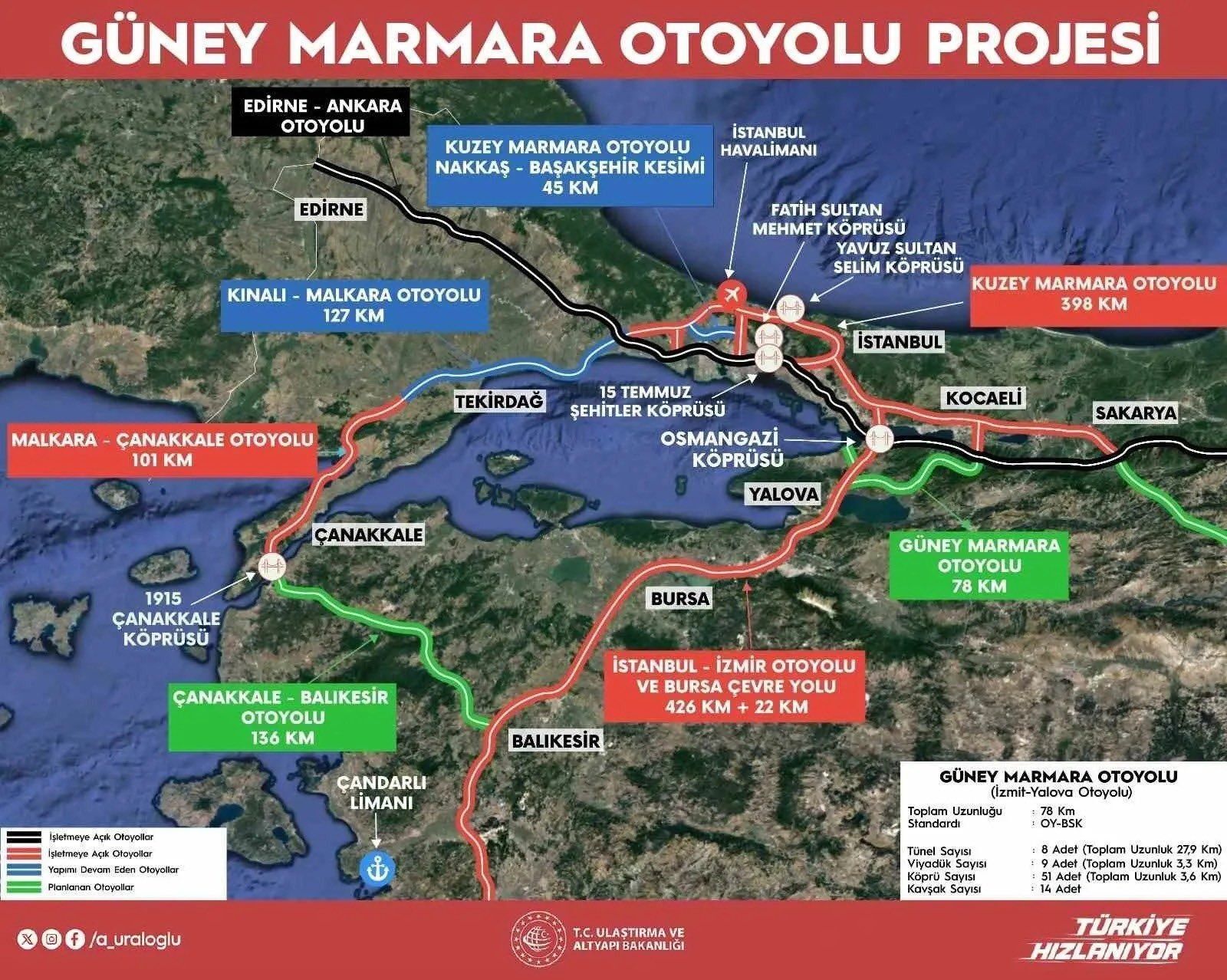 Güney Marmara Otoyolu projesi askıya çıkarıldı!