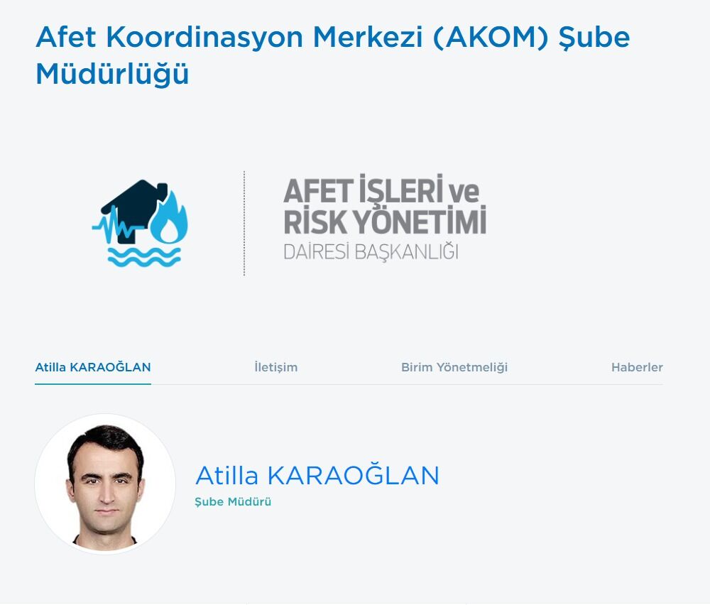 Büyükşehir Sitesi