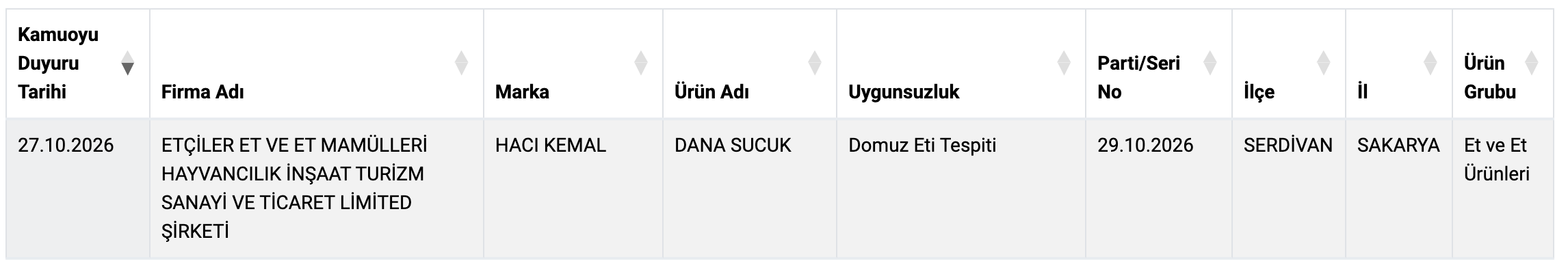 Ekran Resmi 2026 10 28 09.55.49
